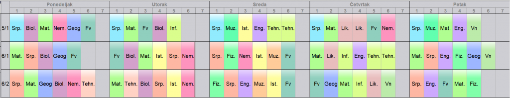 5 i 6   ucenici